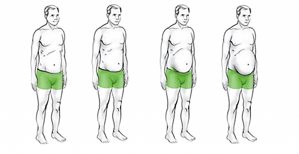 Печеночный тип